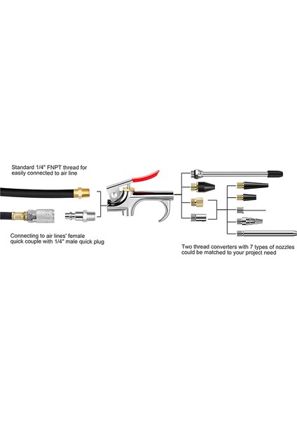 13 Adet 2 Yönlü Bağlantı Hava Nozulu Üfleme Aleti Seti (Yurt Dışından) fırsatları