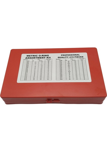 419PC Kauçuk Aşınma- O-Ring Sızdırmazlık Halkası (Yurt Dışından) fırsatları