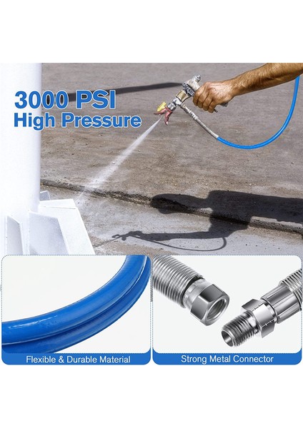 4ft Havasız Boya Uzatma Hortumu 2 Adet (Yurt Dışından) fırsatları