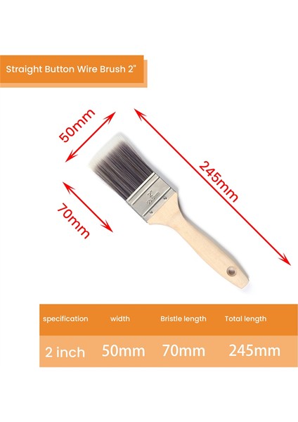 Master Pro Boya Fırçası Seti Açısal Boya Fırçaları (Yurt Dışından) fiyatları