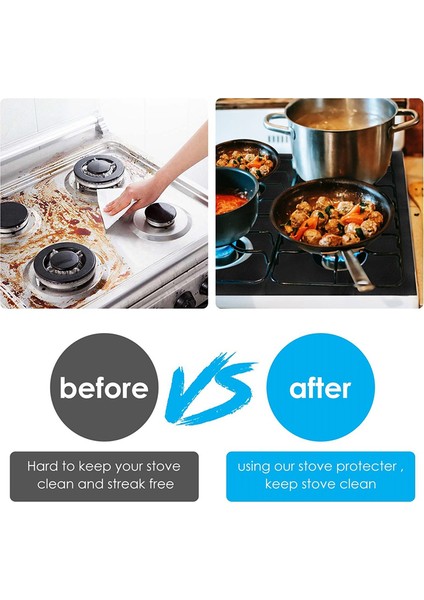 Adet Ocak Koruyucu 0.01 Inç 0.25MM Kalınlığında Ocak Üstü (Yurt Dışından) modelleri