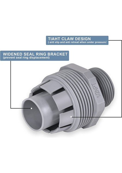 Sıvı Geçirmez Konnektör 12 Inç Metal Olmayan Elektrik Borusu (Yurt Dışından) fiyatları