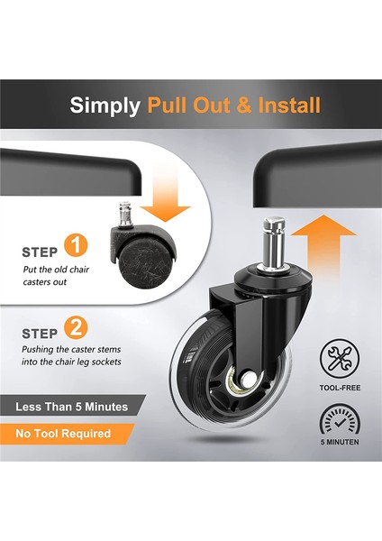 Ofis Sandalyesi Tekerlekleri 10MM Sap 38 Inç Kauçuk Sandalye Tekerlekleri 5'li Set (Yurt Dışından) fiyatları