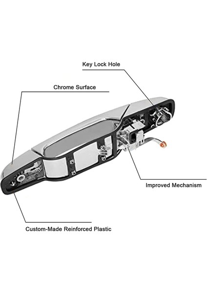 1 Cadillac Için Dış Kapı Kolu Chevy Silverado Gmc Sierra Yukon 22738721 15915659 22738722 15915660 (Yurt Dışından) indirimleri