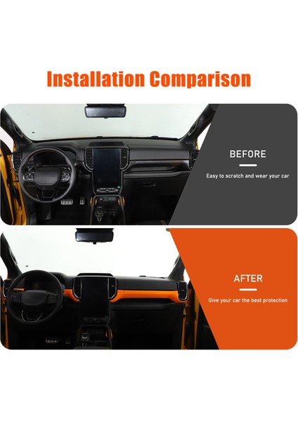 Ford Ranger Için 2023 2024 Lhd Otomobil Merkezi Konsol Kontrol Tablosu Trim Kapak Iç Aksesuarlar Turuncu (Yurt Dışından) indirimleri