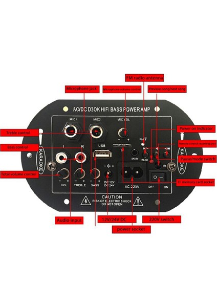 2x 12V 24V Bluetooth Amplifikatör Kurulu 30-120W Hifi Çift Mikrofon Arayüzü Araba Subwoofer Amplifikatör Modülü (Abd Tak) (Yurt Dışından)
