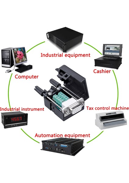 4 Adet Db9 Dişi Çıkış Konnektörü Db9 Lehimsiz (Yurt Dışından) fırsatları
