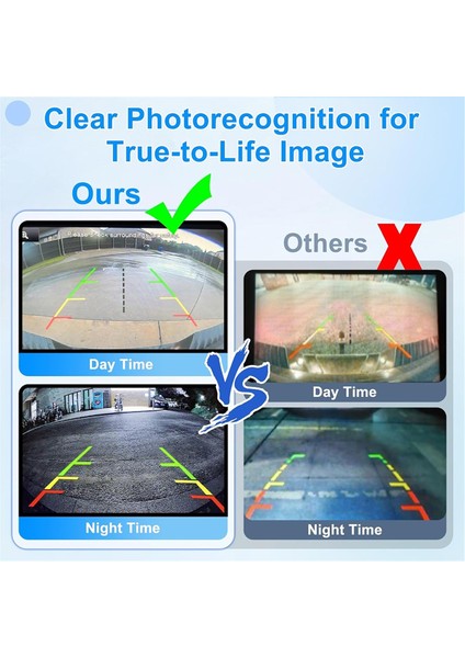 Araba Arka Görünüm Yedek Kamera Parkı Yardım Kamerası DP5Z-19G490-A EP5Z-19G490-A Ford Fusion 2013-2016 (Yurt Dışından) fırsatları