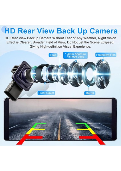 Araba Arka Görünüm Yedek Kamera Parkı Yardım Kamerası DP5Z-19G490-A EP5Z-19G490-A Ford Fusion 2013-2016 (Yurt Dışından) indirimleri