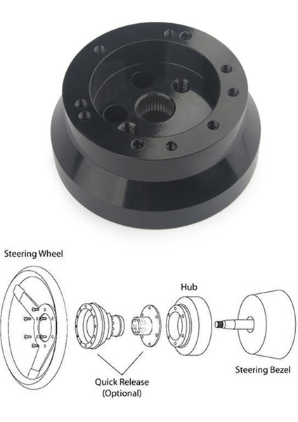 5 ve 6 Delikli Kütük Direksiyon Hub Taban Adaptörü Chevrolet Tekerlek Göbeği Adaptörü A (Yurt Dışından) fırsatları