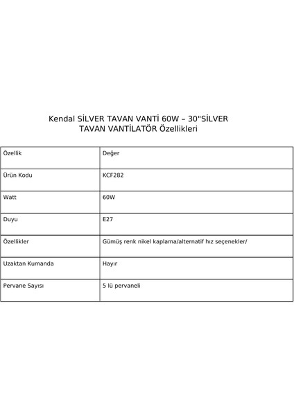 KCF282 60W Silver 6 Kanatlı Avizeli Tavan Vantilatörü indirimleri