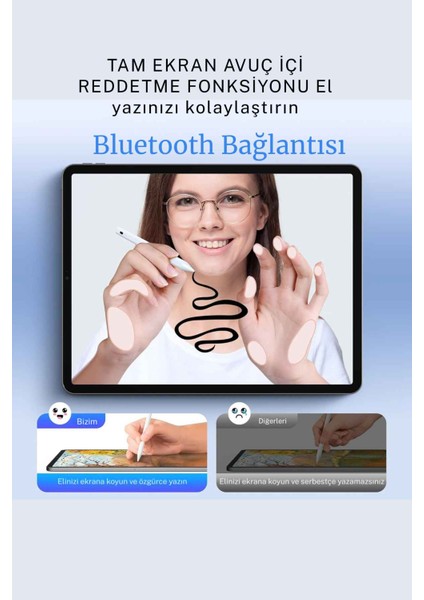 iPad Air 11" A3270 A3271 A2899 A2903 M3 M2 Çip Uyumlu Tablet Kılıfı Tablet Kalemi ve Ekran Koruyucu modelleri