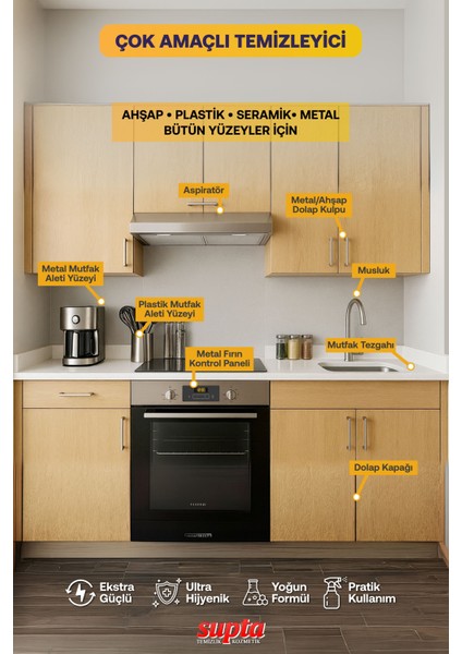Mix 5 Lt 4'lü Set modelleri
