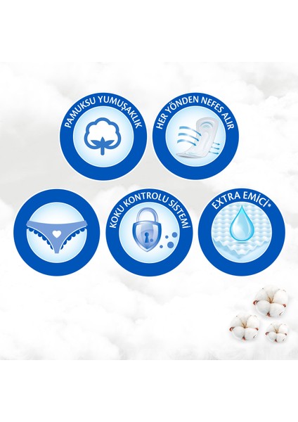 İlk&Son Gün Pedi 112 Adet fırsatları