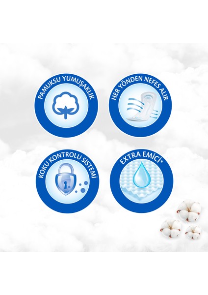 İlk&Son Gün Pedi 112 Adet