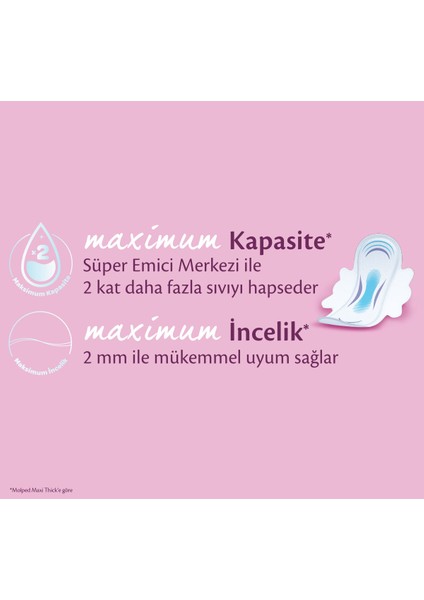 ULTRA HİJYENİK PED GECE AVANTAJ PAKETİ 32 ADET modelleri