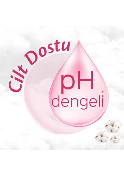 Her Gün Ferahlık Günlük Ped 180 Adet modelleri