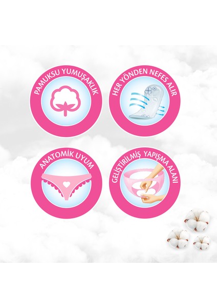 Her Gün Ferahlık Günlük Ped 180 Adet fırsatları