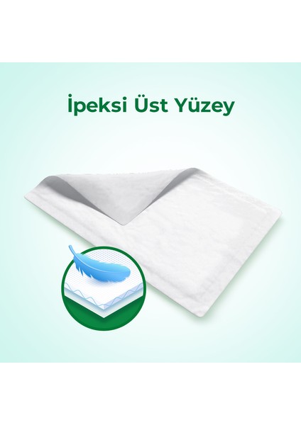 Hasta Altı Örtüsü 90X60 Cm. 30 Adet