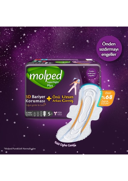 SUPERNIGHT ÖNÜ UZUN SUPER GECE PLUS AVANTAJLI DEV FIRSAT 42 ADET