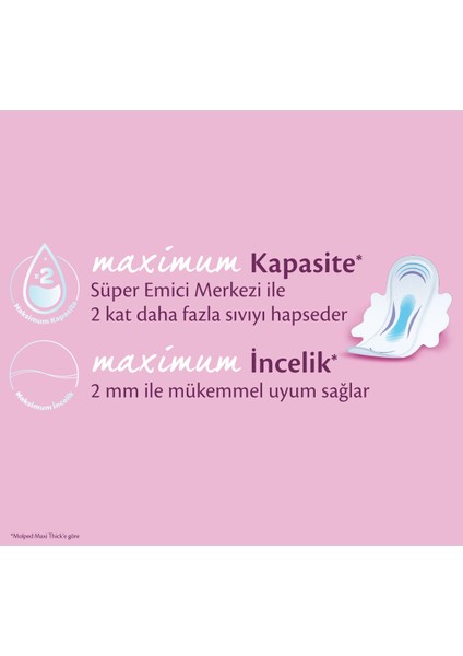 Ultra Anatomik 32'Li Gece + Her Gün Ferahlık 60'Lı