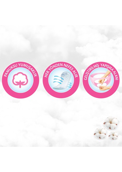 Ultra Anatomik 32'Li Gece + Her Gün Ferahlık 60'Lı