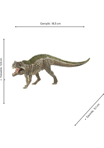 Dinosaurs Figür Postosuchus CDS15018 modelleri