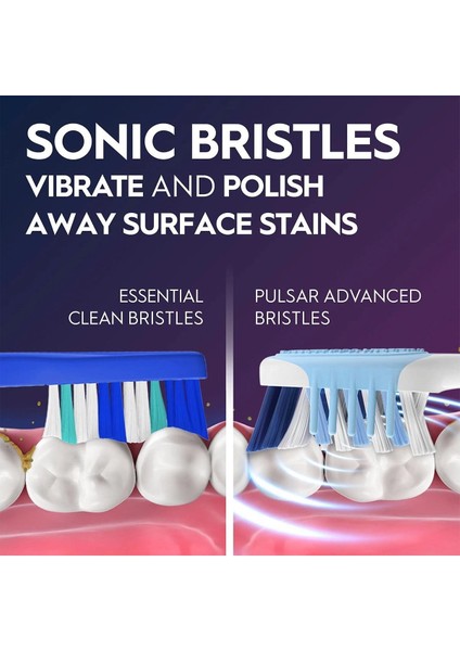 Pulsar Titreşimli Yumuşak Diş Fırçası 4lü Paket fırsatları
