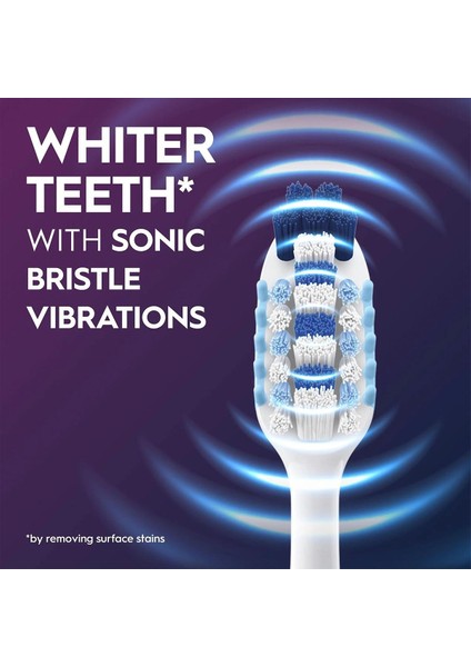Pulsar Titreşimli Yumuşak Diş Fırçası 4lü Paket indirimleri
