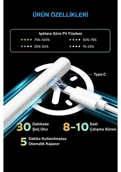 iPad 11 A16 Air M1 M2 M3 M4 ile Uyumlu Avuç Içi Reddi Stylus Yazı Çizim Kalemi indirimleri