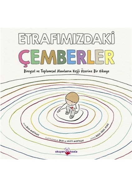 Etrafımızdaki Çemberler