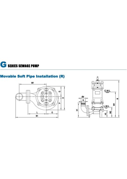 Impo 50G 25.5 (7,5hp) Süper Öğütücülü Fos. Pompa 380V - 41 Metre