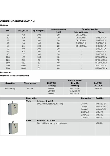 DR50GFLA Dn 50 Üç Yollu Rotary Vana Gövdesi modelleri