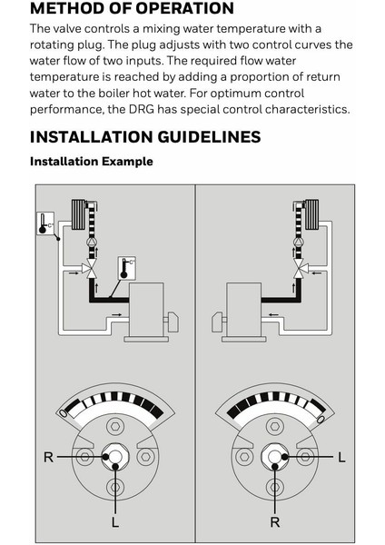 DR50GFLA Dn 50 Üç Yollu Rotary Vana Gövdesi fırsatları