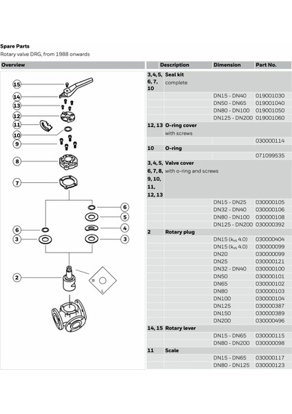 DR65GFLA Dn 65 Üç Yollu Rotary Vana Gövdesi indirimleri