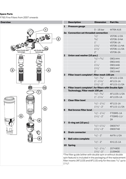 F76S-11/2AA Ters Yıkamalı Filtre ( 11/2'' Bağlantılı)