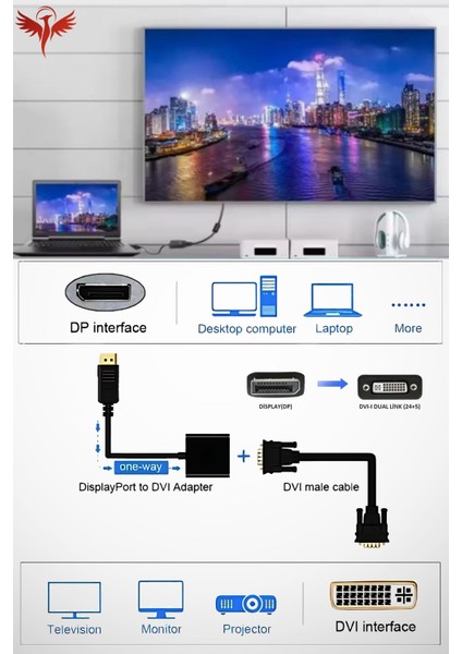 Displayport To DVI Çevirici (Dp To Dvı) Monitör-Pc Görüntü Kablosu Premium fiyatları