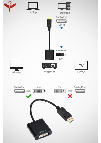 Displayport To DVI Çevirici (Dp To Dvı) Monitör-Pc Görüntü Kablosu Premium modelleri