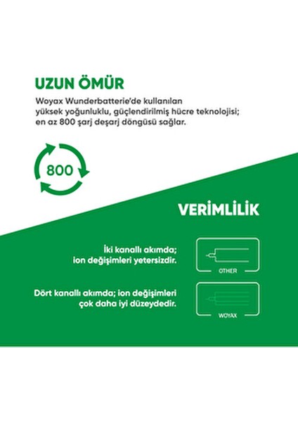 iPhone 6S Plus Uyumlu Premium Batarya 3680 mAh Yüksek Kapasite