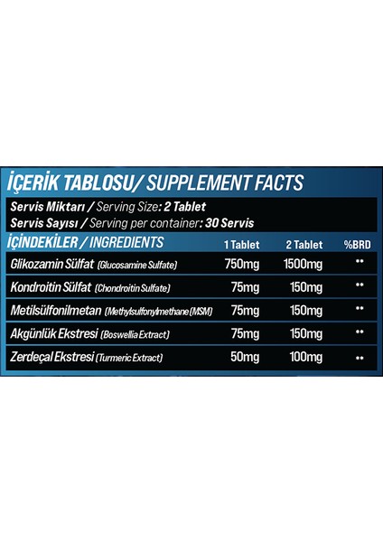 Boneforge - Glukozamin, Kondroitin, MSM, Akgünlük ve Zerdeçal Ekstresi fiyatları