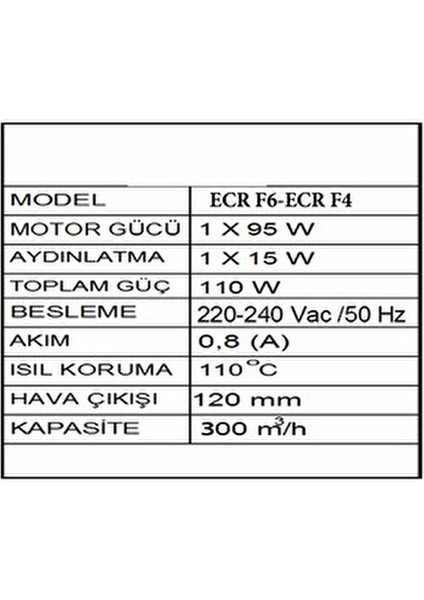 F9 Inox Gömme Aspiratör 380 m3/saat Maksimum Emiş 56 dB Ses Seviyesi ile Şık Tasarım indirimleri