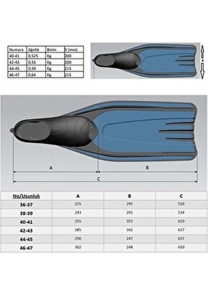 Split Palet Serisi Mavi Renkli Hafif Yüzme Paleti Uzun Yüzüşler İçin Rahat Ayaklık