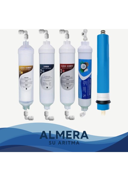 Ro Systems İnline Filtre Seti Tüm Kapalı Kasa Su Arıtma Cihazlarına Uyumlu 5li Filtre Seti