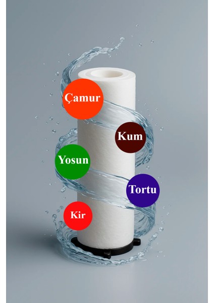 Karavan Su Deposu Ince Tortu Tutucu Dolum Filtresi modelleri