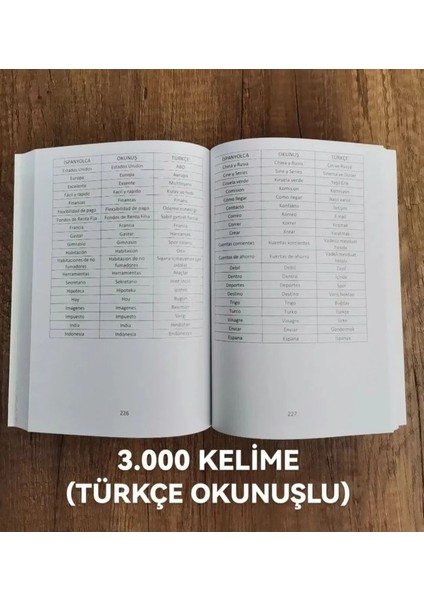 Ispanyolca Gramer Dilbilgisi - Diyaloglar - Kelime - Okunuşlar - Test - Sınavlar - Kitaplar modelleri