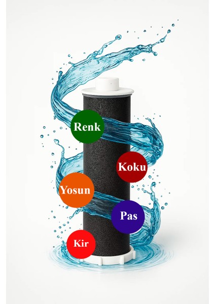 Karavan Su Deposu Klor, Kötü Koku&renk Önleyici Pratik Dolum Filtre Seti modelleri