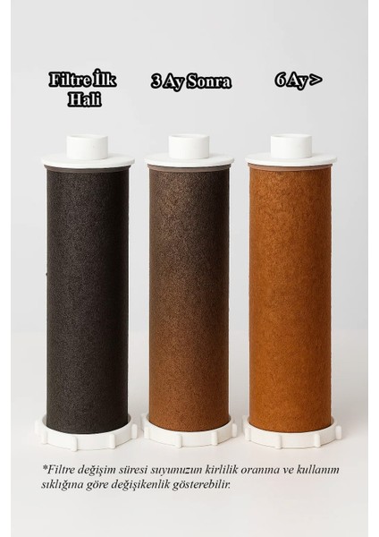 Karavan Su Deposu Klor, Kötü Koku&renk Önleyici Pratik Dolum Filtre Seti fırsatları