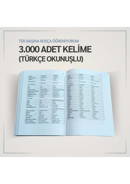 Rusça Gramer Dilbilgisi - Diyaloglar - Kelime - Okunuşlar - Test - Sınavlar - Kitaplar modelleri