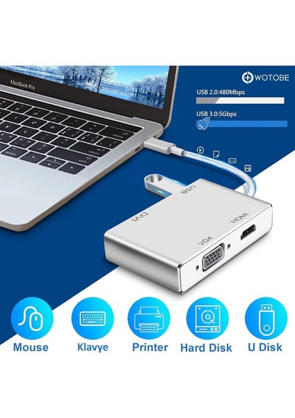 4\'ü 1 Arada Macbook Pc Projektör Hdtv Uyumlu Usb-C USB VGA DVI HDMI Dönüştürücü Adaptör