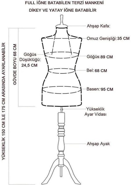 38 Beden Süngerli Terzi Mankeni Prova Mankeni- Farkı Keşfet fiyatları